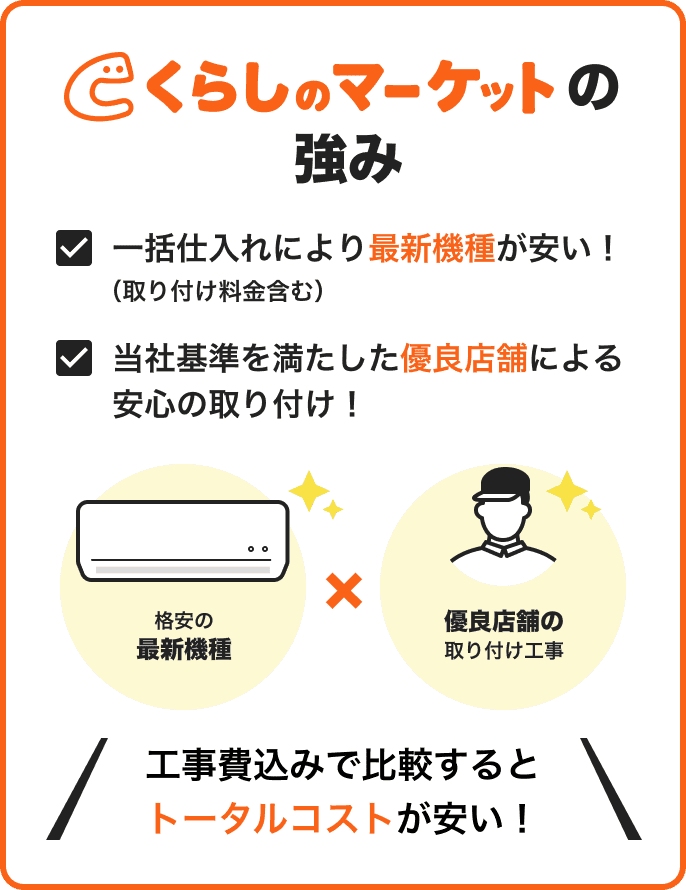 エアコン取付工事パック ¥62,480〜】2024年エアコンが驚きの価格